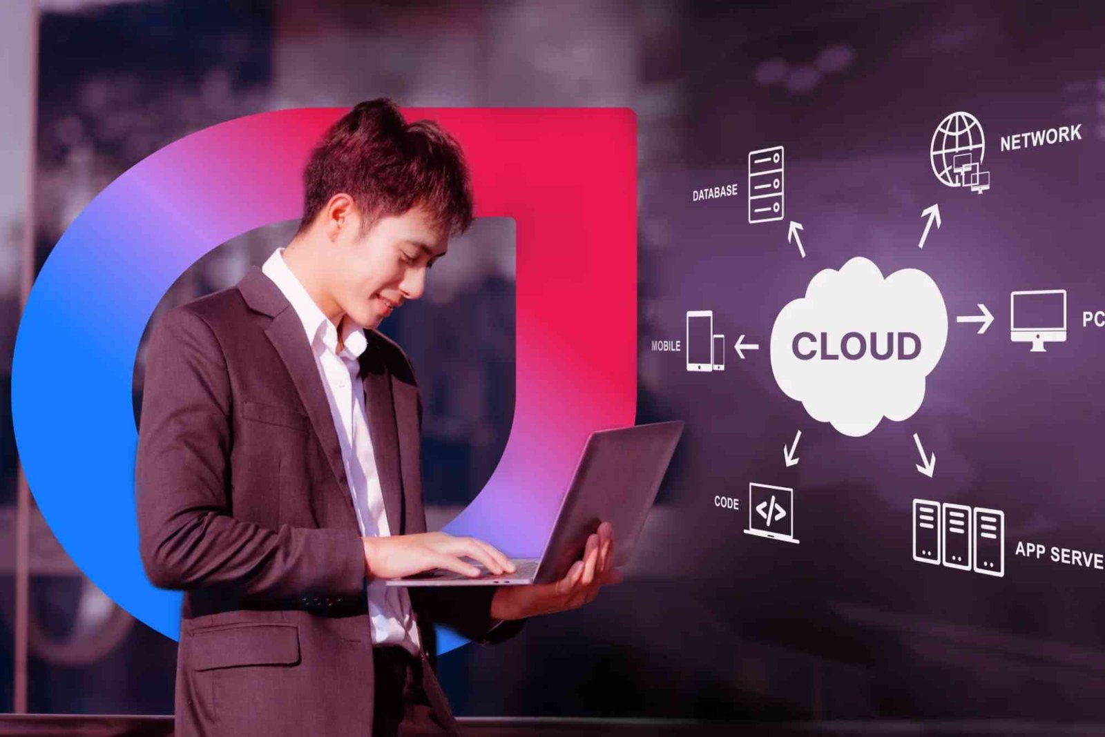 Top Cloud Computing Benefits for Companies